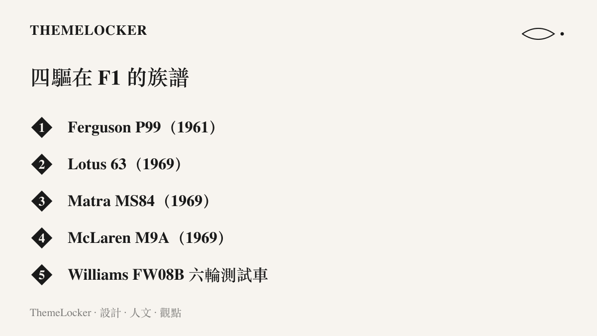 列出四輪驅動在 F1 出現過的車型，包括 1961 年的 Ferguson P99、1969 年的 Lotus 63、Matra MS84、McLaren M9A，以及 1982 年威廉斯的六輪測試車 FW08B
