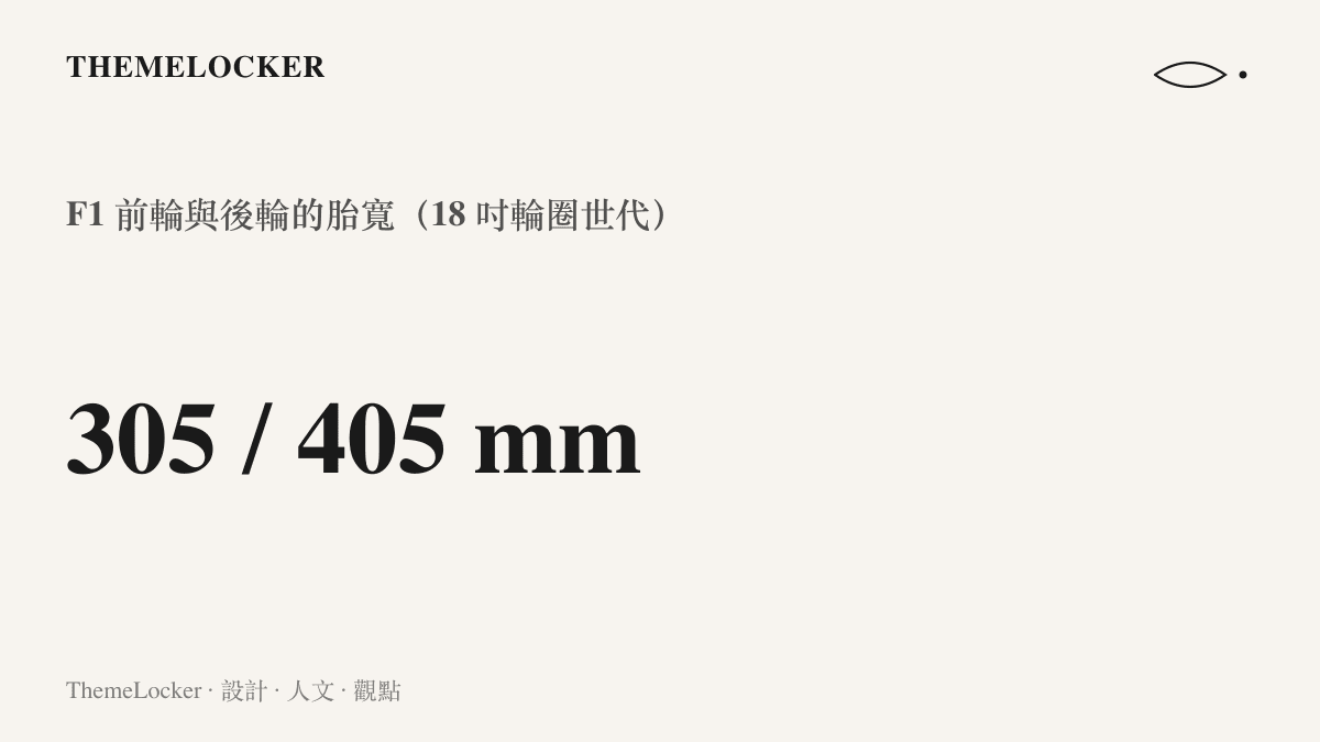 比較 F1 前輪 305 毫米與後輪 405 毫米的胎寬數字，顯示動力全數交由後軸輸出的輪胎分工設計