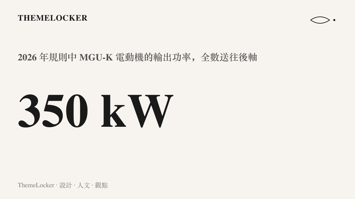 呈現 2026 年 F1 新動力規則中 MGU-K 電動機 350 千瓦的輸出數字，說明電氣化加深之後動力依舊只送往後軸