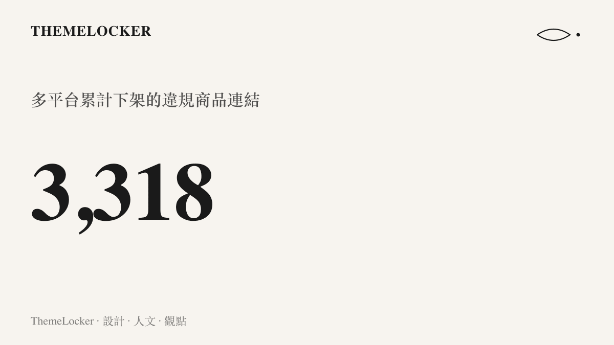 統計圖卡呈現香港大藥房事件裡多平臺累計下架的三千三百一十八個違規商品連結