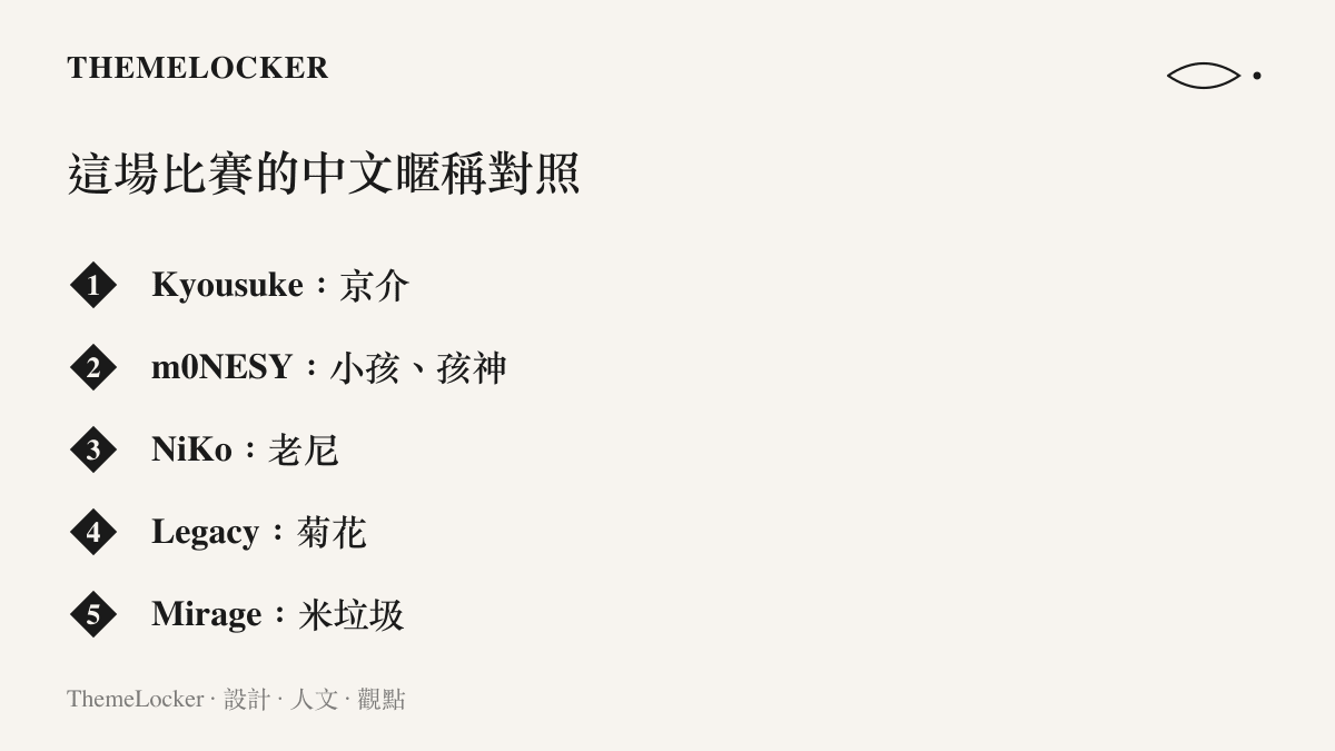 這場比賽的中文社羣暱稱對照：Kyousuke 稱京介、m0NESY 稱小孩與孩神、NiKo 稱老尼、Legacy 稱菊花、Mirage 稱米垃圾