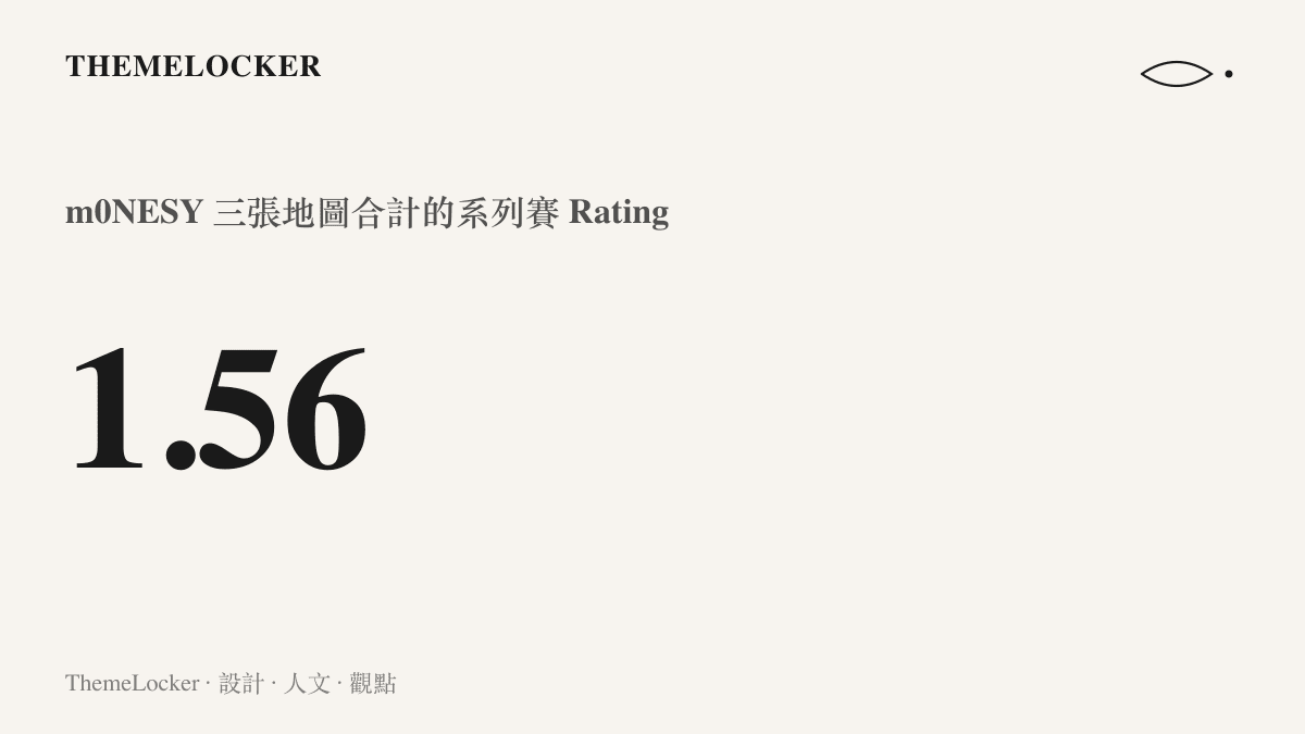 m0NESY 在 Falcons 對 Legacy 的系列賽三張地圖合計繳出 1.56 評分，京介在 Mirage 單圖更高達 22 殺與 1.96