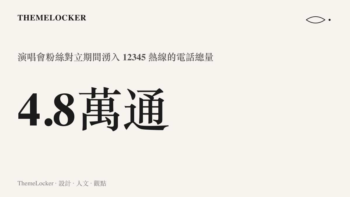 統計圖卡呈現演唱會粉絲對立期間湧入 12345 政務熱線的電話總量達到四萬八千通，佔用公共接線資源