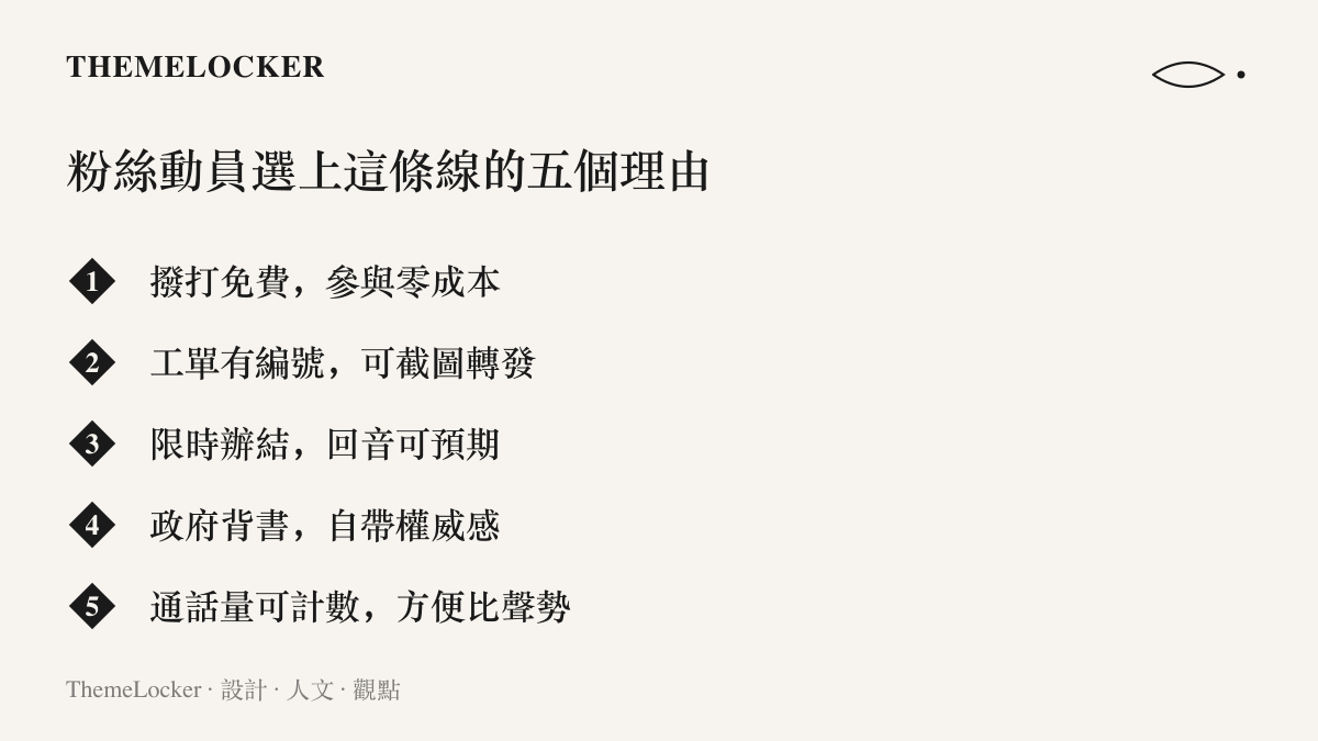 清單圖卡列出粉絲動員選上政務熱線的五個介面特性，包括免費撥打、工單編號可截圖展示、限時回音、官方權威感，以及通話量可以做為聲勢比較的計數工具