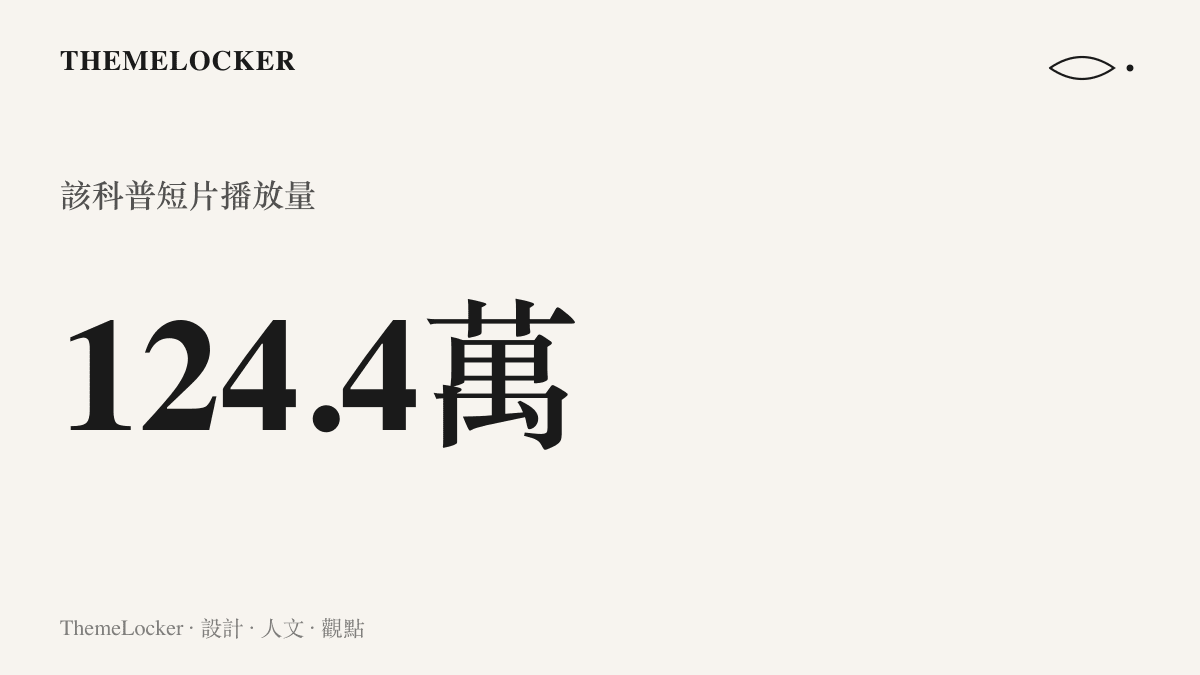 一張深色背景的統計圖卡，以白字標示出某支科普短影音獲得了超過一百二十四萬次的播放量，顯示知識內容的觸及規模。