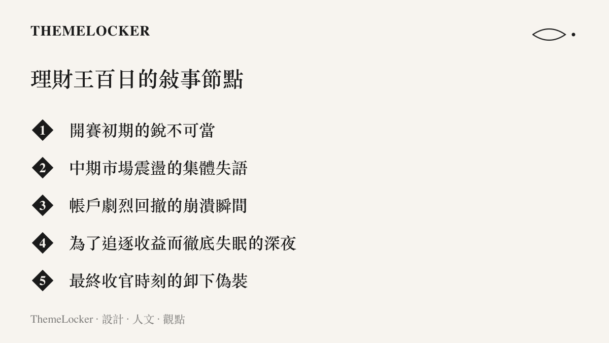 一張清單圖卡列出理財王大賽從開賽到收官的五個敘事節點