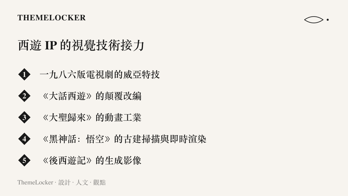 清單圖卡列出西遊記題材作為視覺技術試金石的五個節點，從一九八六年版電視劇、大話西遊、大聖歸來、黑神話悟空，到AI長劇後西遊記