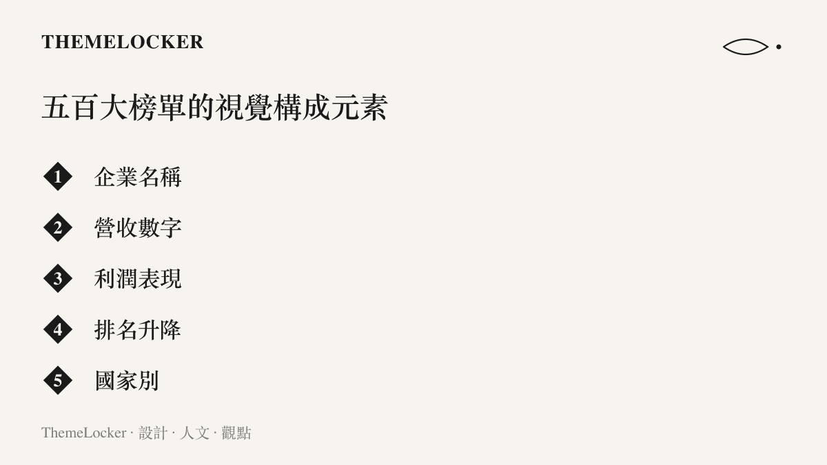 一張清單圖卡，列出商業雜誌五百大榜單上最核心的五個視覺構成元素，包含企業名稱與營收數字等