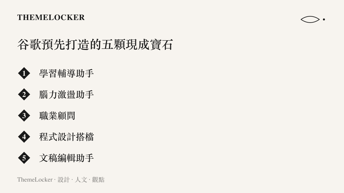 清單圖卡列出谷歌為 Gems 預先打造的五種助手，涵蓋學習輔導、腦力激盪、職業顧問、程式設計與文稿編輯