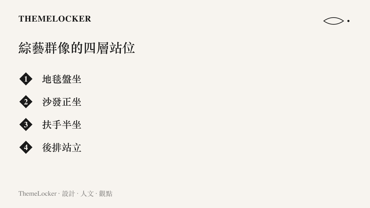 清單圖卡列出綜藝羣像合照的四層高度結構，從地毯盤坐、沙發正坐、扶手半坐到後排站立的站位安排