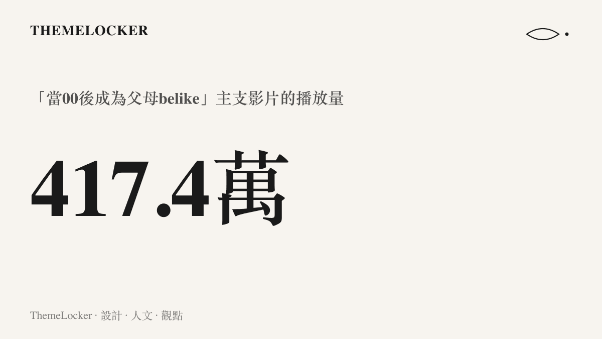 統計圖卡呈現「當00後成為父母belike」主支影片在 B 站累積超過四百一十七萬次播放