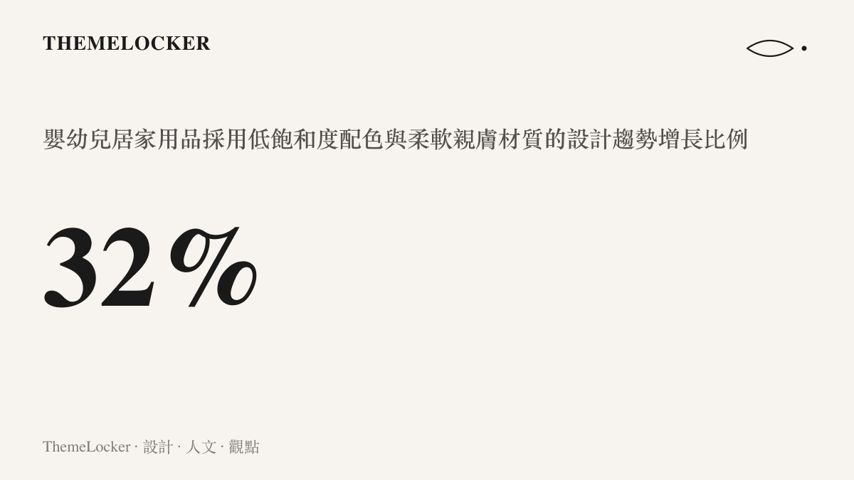 統計數據呈現近年嬰幼兒用品在低飽和度與柔軟材質上的設計成長比例達到百分之三十二