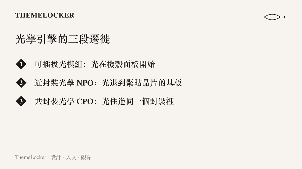 光學引擎從可插拔光模組、近封裝光學 NPO 到共封裝光學 CPO 的三段遷徙路徑，以及各階段光起始位置的差異
