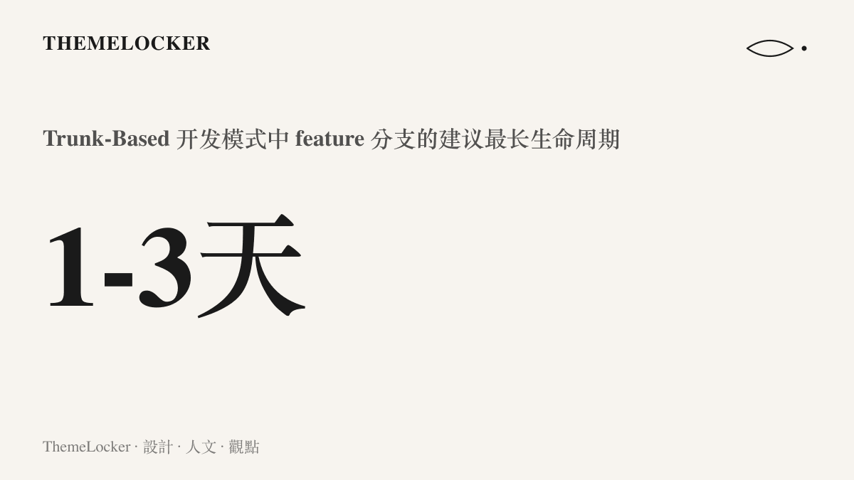 統計圖卡呈現 Trunk-Based 開發模式中功能分支生命週期建議維持在三天以內的數值
