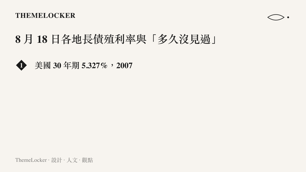 清單圖卡列出美國、日本與德國四個年期公債殖利率在 8 月 18 日的高點數值，並標註各自創下 2007 年、1996 年與 2011 年以來的新高紀錄