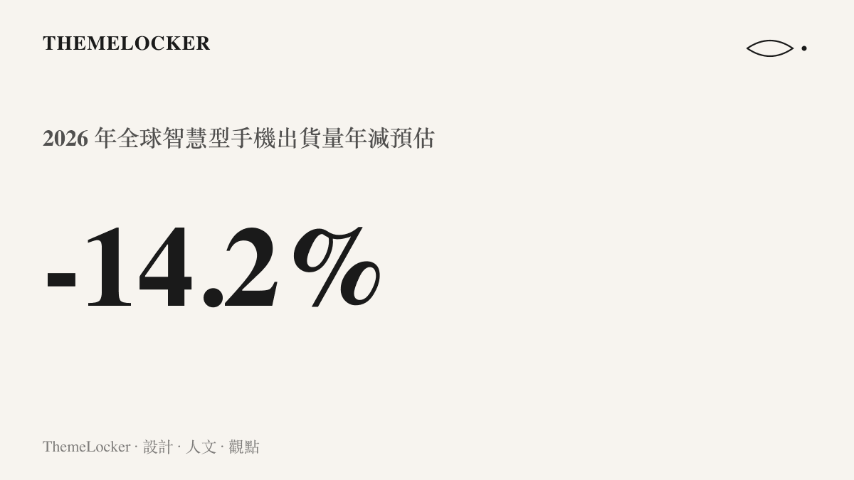 2026 年全球智慧型手機出貨量預估年減 14.2%，總量降至約 10.8 億部，是表格中三年數據首見的兩位數下滑