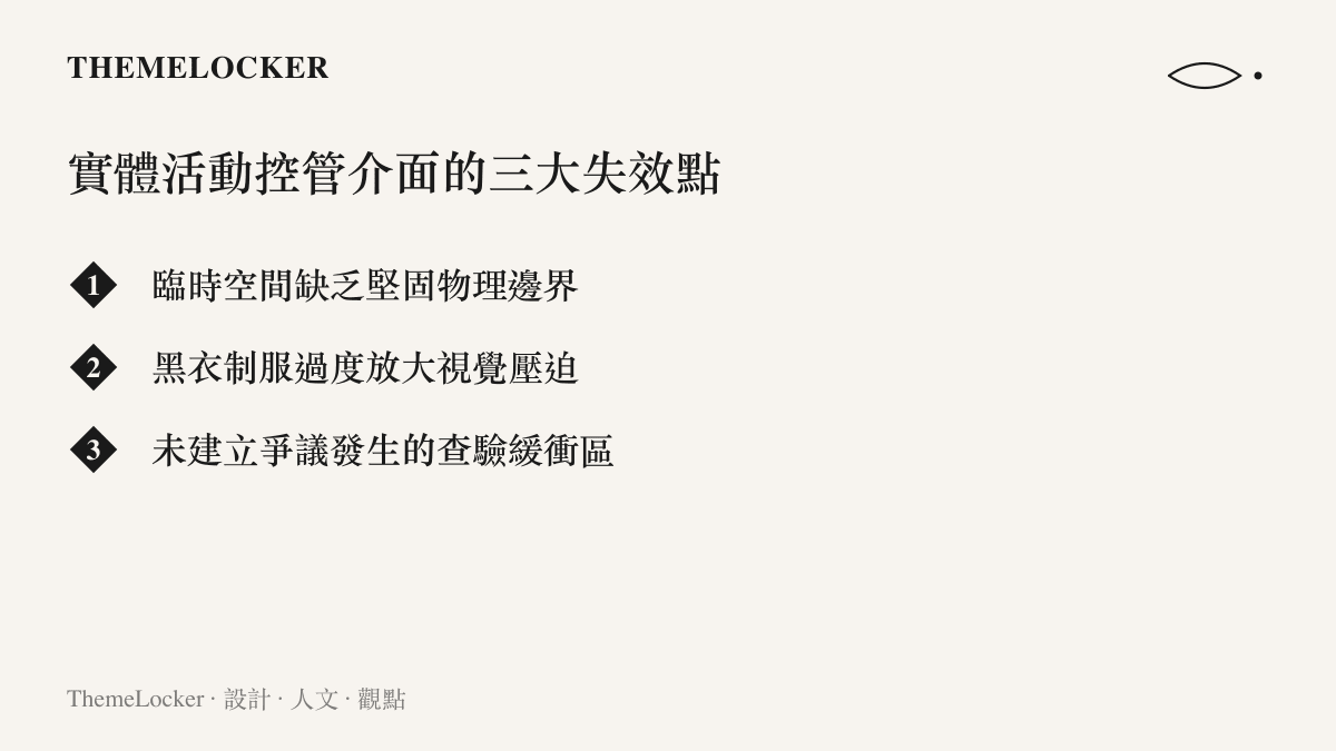 清單圖卡列出實體活動控管介面的三大失效點包含空間邊界脆弱與制服視覺壓迫