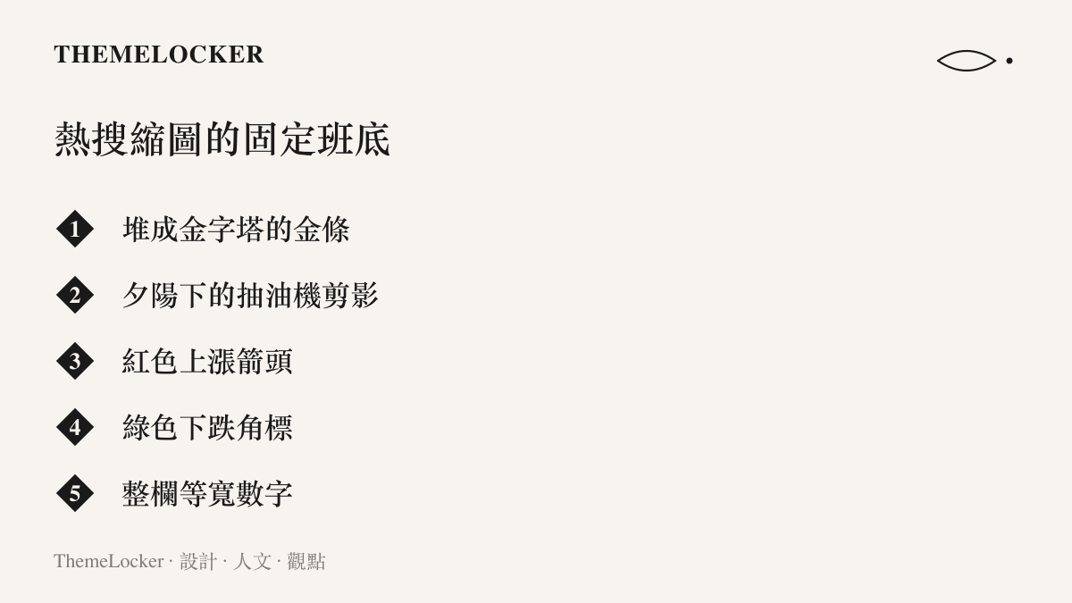 金價與油價新聞縮圖反覆使用的五種固定視覺元素：堆疊成金字塔的金條、夕陽下的抽油機剪影、紅色上漲箭頭、綠色下跌角標，以及整欄不位移的等寬數字報價