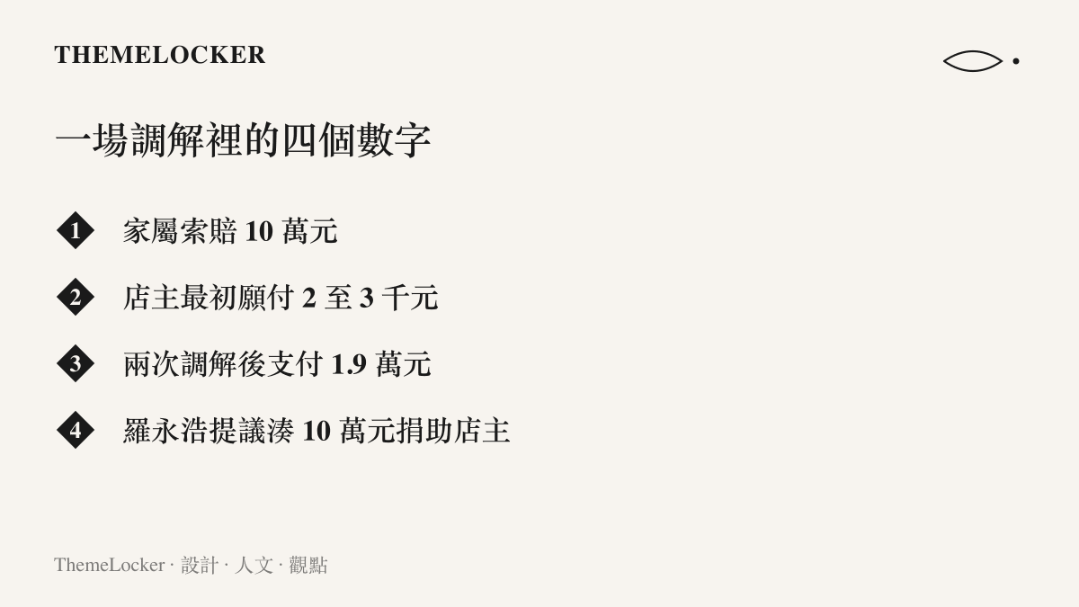 清單列出事件裡的四個關鍵金額：家屬索賠十萬元、店主最初願付兩三千元、兩次調解後支付一萬九千元，以及羅永浩提議湊十萬元捐助店主