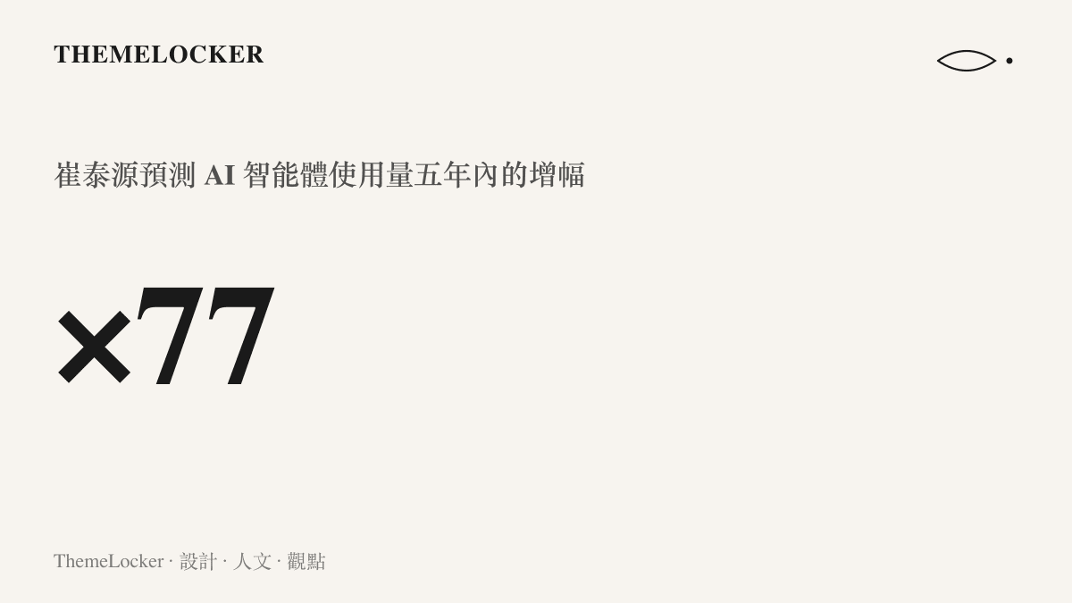 統計圖卡呈現崔泰源預測 AI 智慧體的使用量在五年內可能成長七十七倍