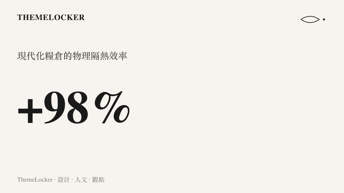 統計圖卡呈現現代化糧食儲備庫採用多層次複合金屬板材後，物理隔熱效率達到百分之九十八的數值