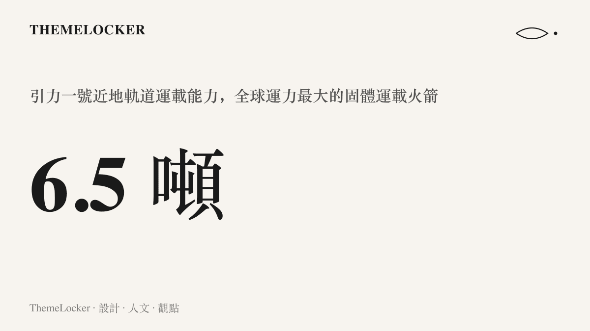 統計圖卡呈現引力一號近地軌道六點五噸的運載能力，為全球運力最大的固體運載火箭