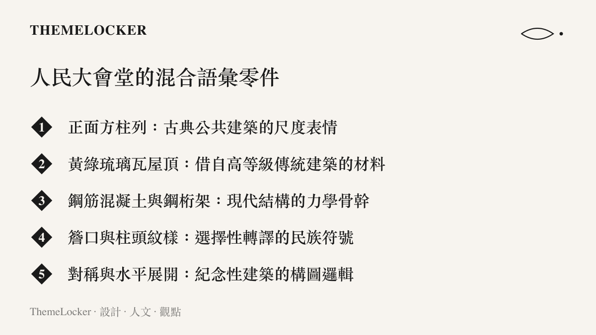人民大會堂混合建築語彙的清單，列出柱廊、琉璃瓦、結構與紋樣等設計零件