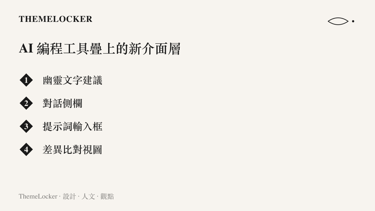 清單圖卡列出 AI 編程工具疊加的四種介面元素：幽靈文字建議、對話側欄、提示詞輸入框與差異比對視圖