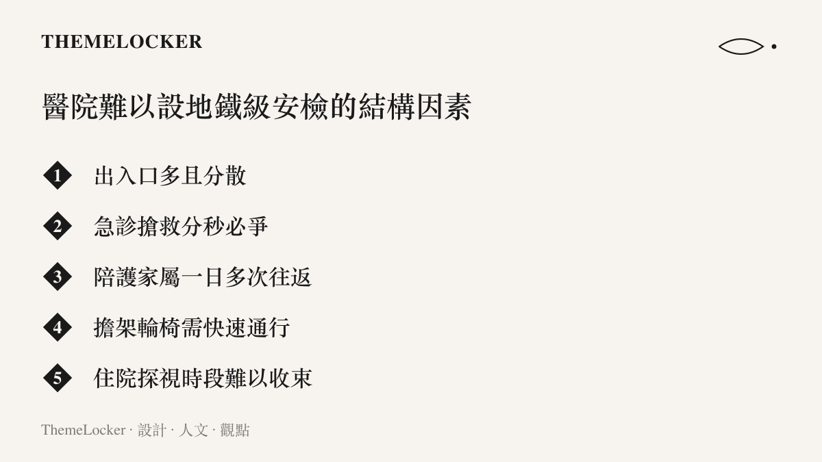 醫院難以全面設置地鐵級安檢的五項結構因素：出入口分散、急診時效、陪護往返、擔架輪椅通行與探視時段難以收束