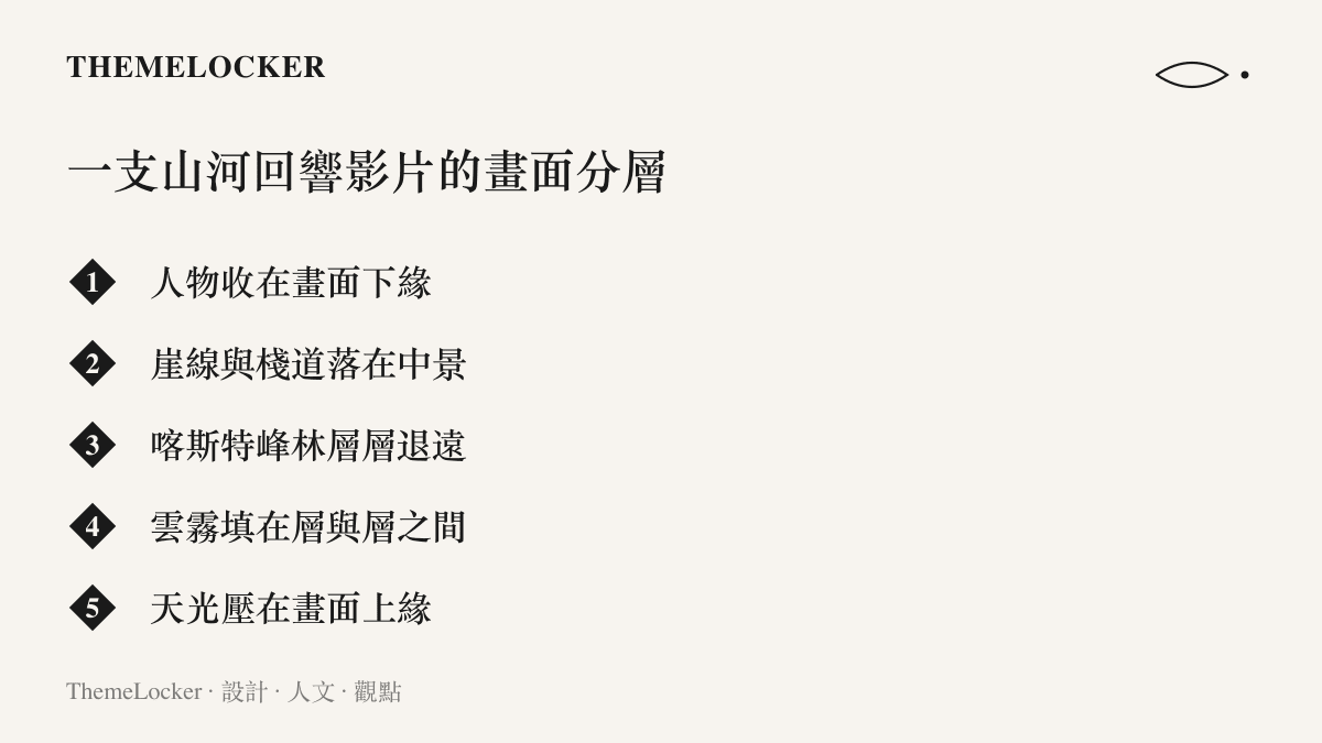 直式短影音畫面由下到上的分層圖解：人物、崖線棧道、層層退遠的喀斯特峯林、層間雲霧與上緣天光