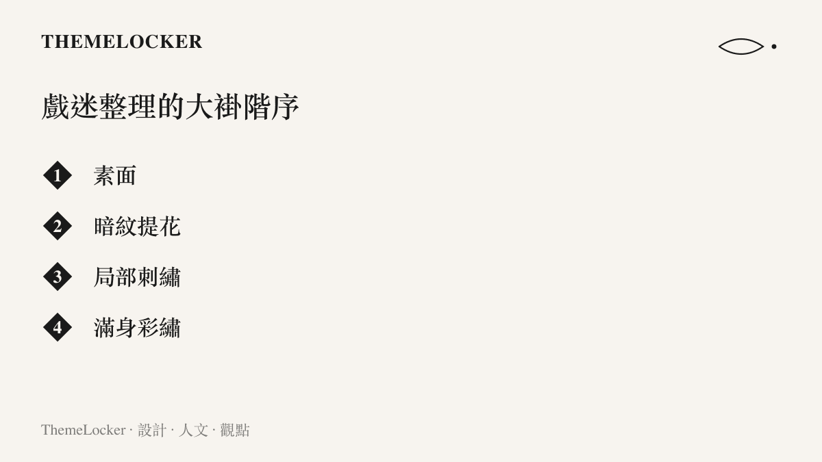 清單呈現德雲社演員大褂由素面、暗紋提花、局部刺繡到滿身彩繡的四級視覺階序