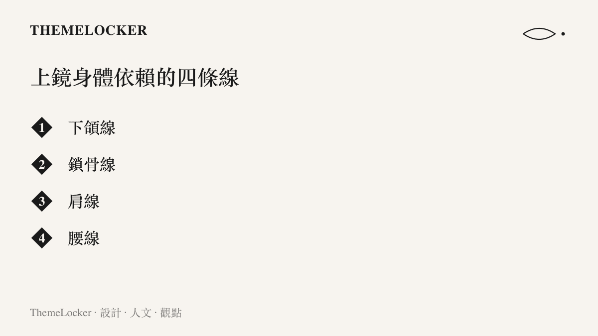 上鏡身體依賴的四條輪廓線：下頜線、鎖骨線、肩線與腰線，它們構成特寫到全身鏡之間的視覺連續