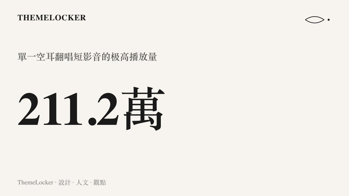 統計圖卡呈現單一以中國人能飛為標題的短影音在平臺上獲得超過兩百一十一萬次播放的驚人觸及規模