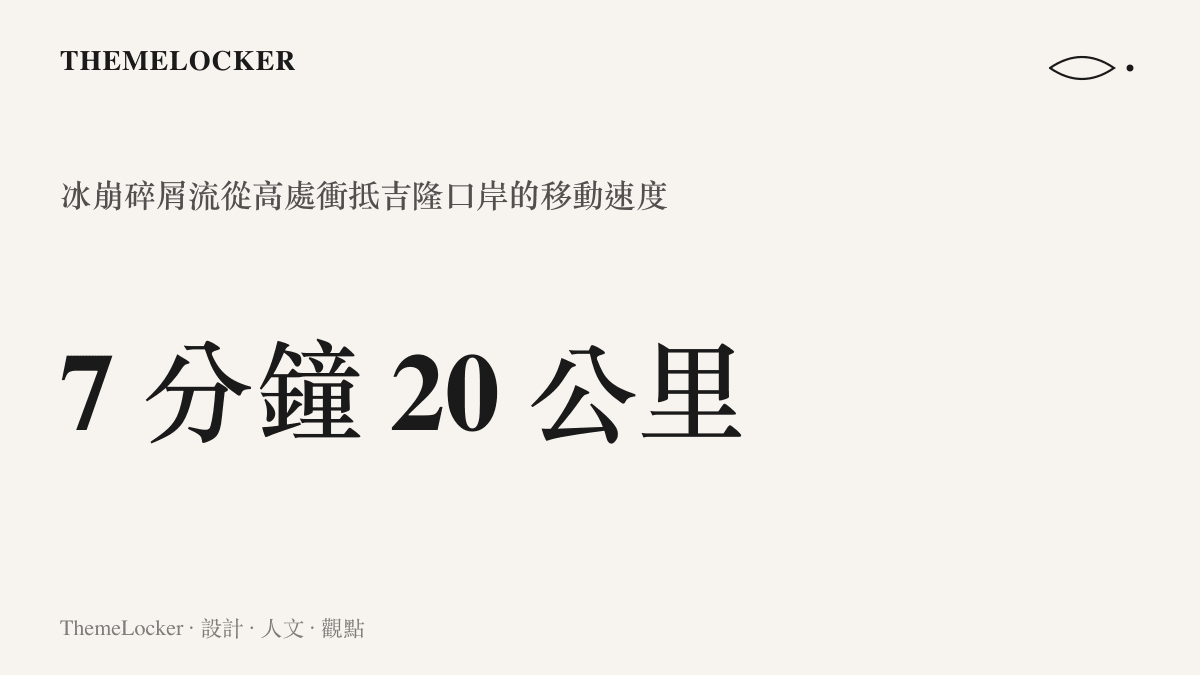 統計圖卡呈現冰崩碎屑流以 7 分鐘移動 20 公裏的速度衝擊吉隆口岸，換算成時速逾一百七十公裏的時間距離比
