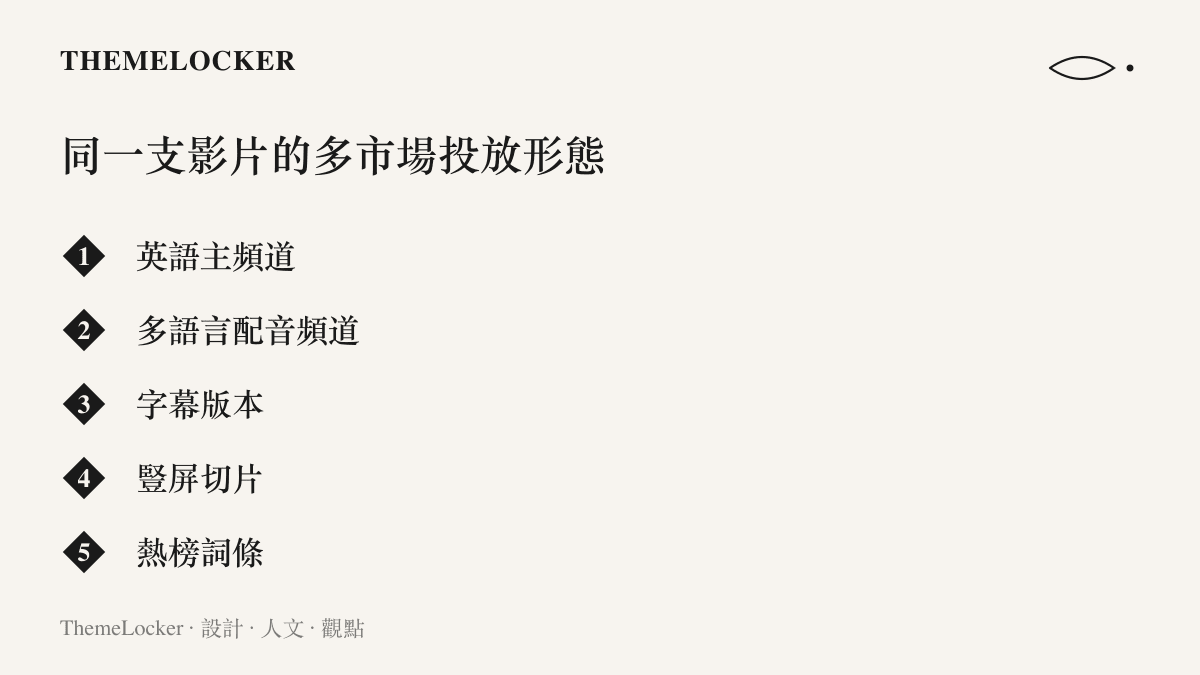 清單圖列出一支創作者影片觸及不同市場所經過的投放形態，從英語主頻道、多語言配音頻道、字幕版本到豎屏切片與熱榜詞條