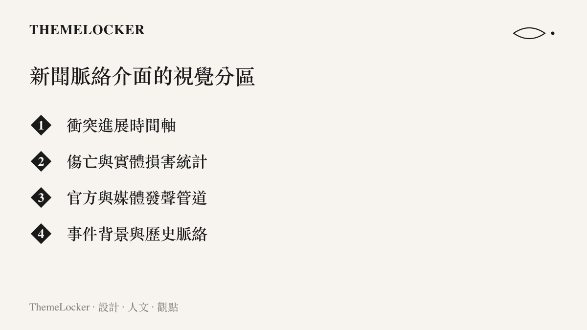 搜尋引擎的新聞聚合頁面，將複雜的國際事件拆解為四個帶有標題與邊框的視覺區塊，以利讀者快速檢索。