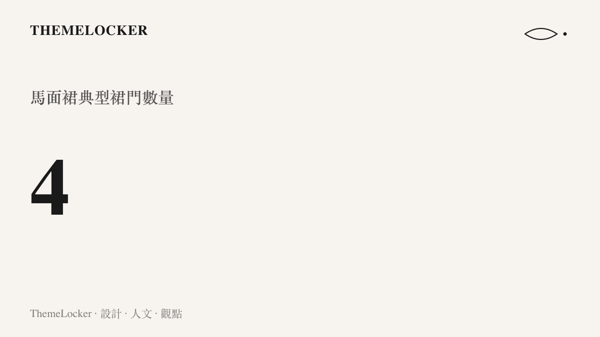 馬面裙前後與兩側共計四個平整裙門的結構示意，呈現出對稱的視覺邊界