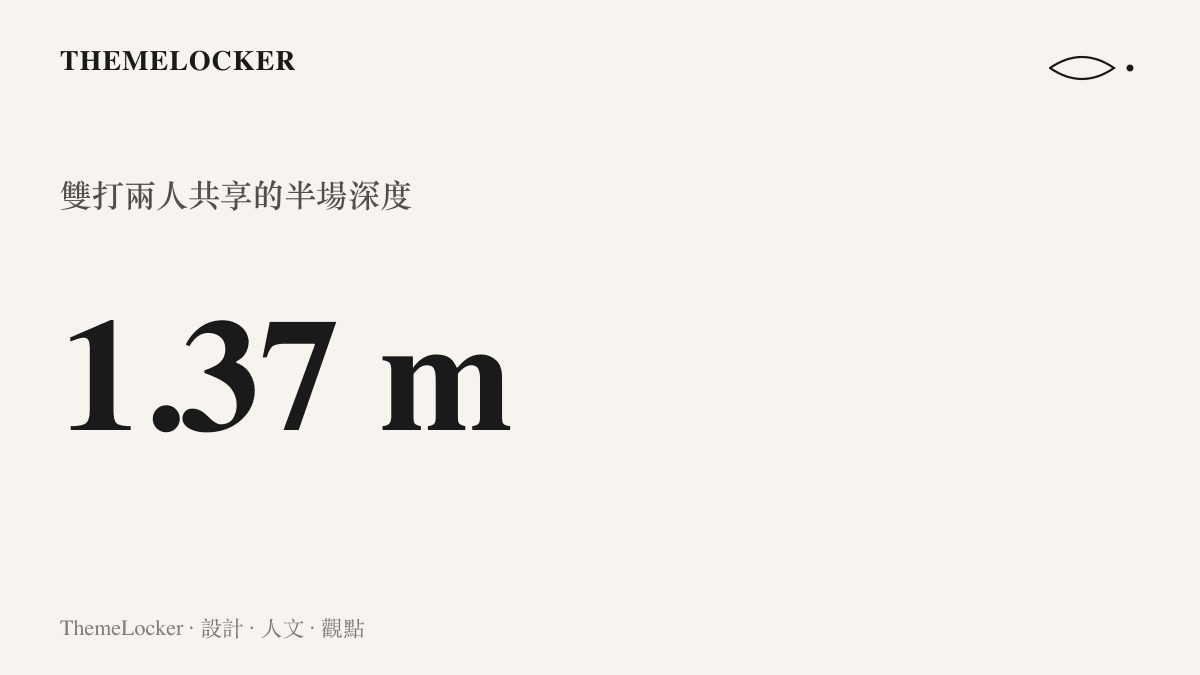 雙打比賽中每一隊兩名選手共享約一點三七公尺深的半場空間，圖中標示這組深度數字與其空間限制