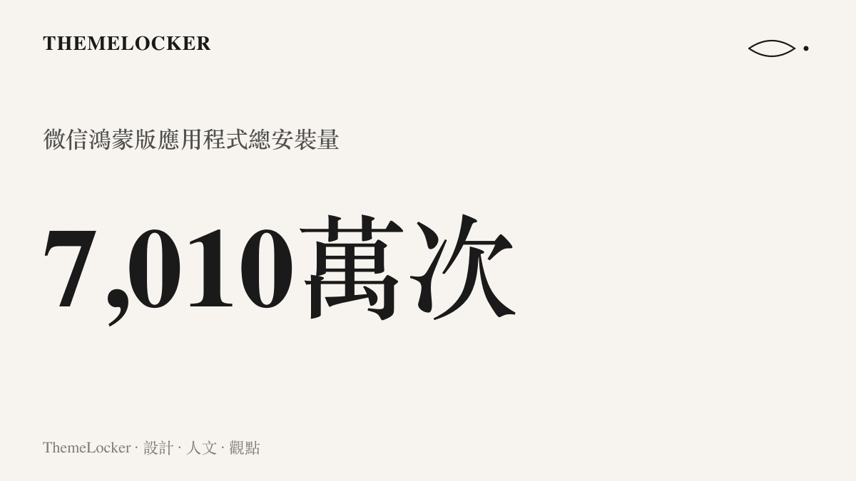 統計圖卡呈現微信鴻蒙版應用程式總安裝量突破七千萬次的具體數值規模