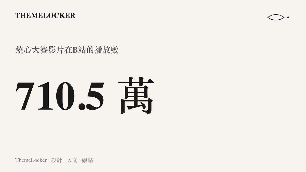 統計圖卡呈現B站燒心大賽影片播放數欄位累積的 710.5 萬，顯示燒心這個詞根先前已經達到的走紅規模