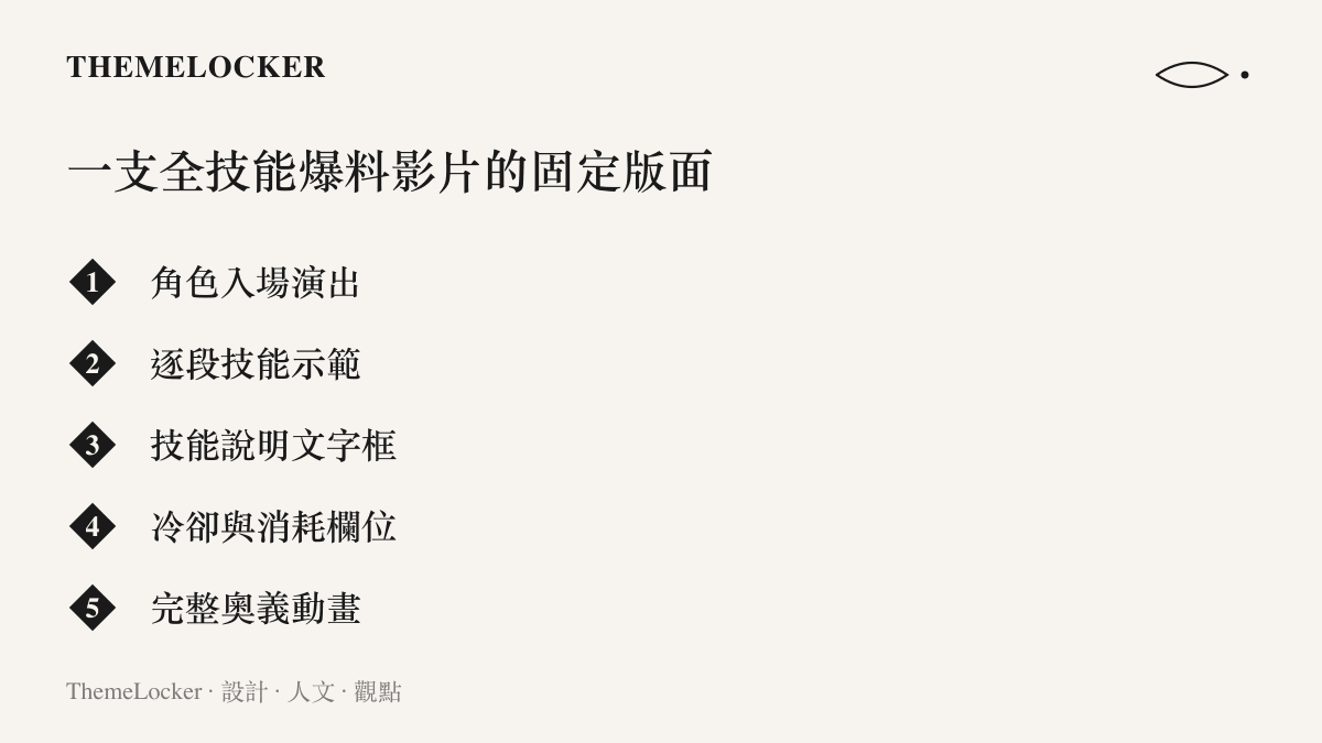 圖卡列舉全技能爆料影片的固定段落順序，從角色入場演出、逐段技能示範、說明文字框、冷卻與消耗欄位到完整奧義動畫