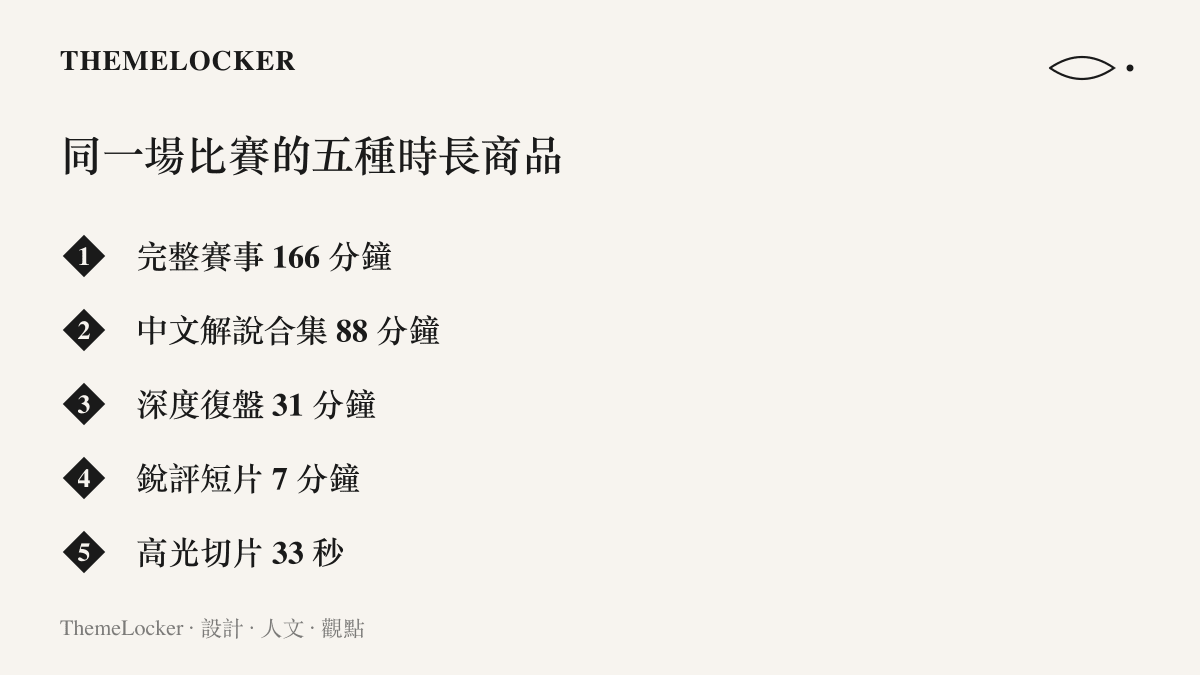 清單圖卡列出同一場 HLE 對 T1 的比賽被剪成的五種時長版本，從 166 分鐘完整賽事到 33 秒高光切片