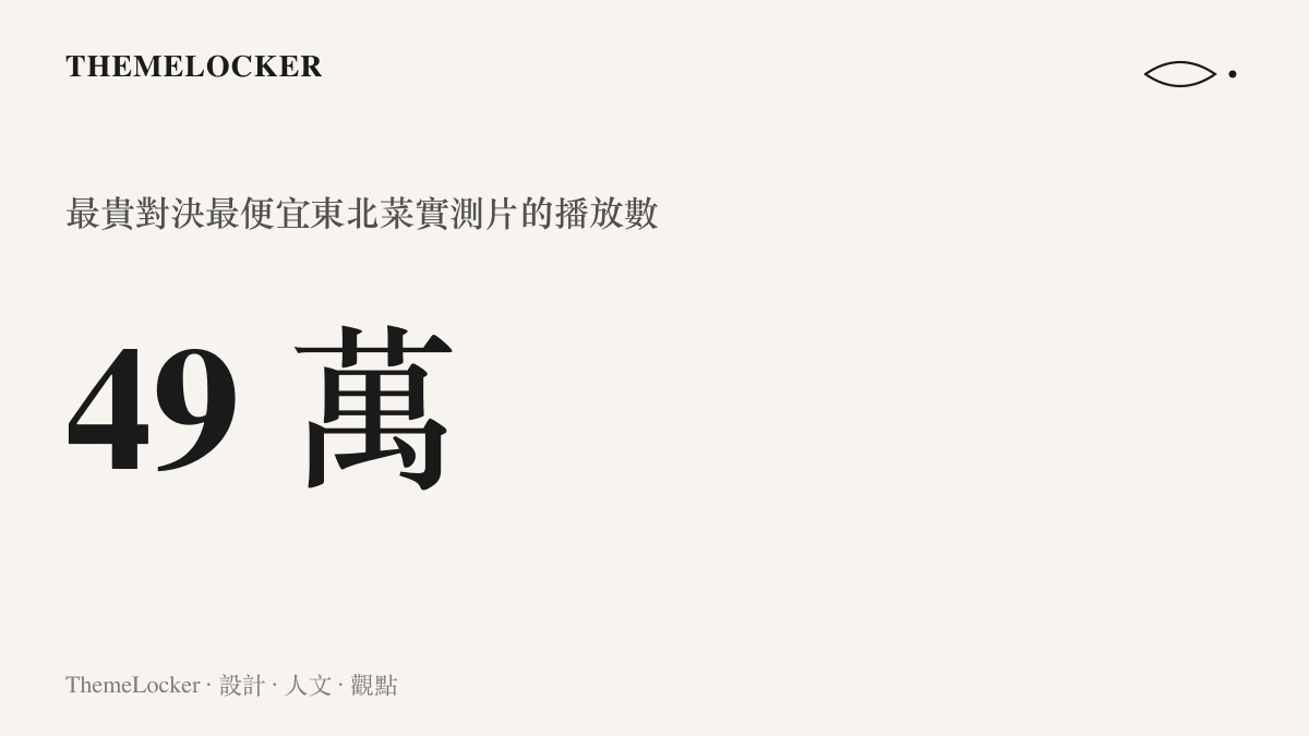 統計圖卡呈現上海最貴對決最便宜東北菜實測影片在連假期間累積約四十九萬次播放的數字