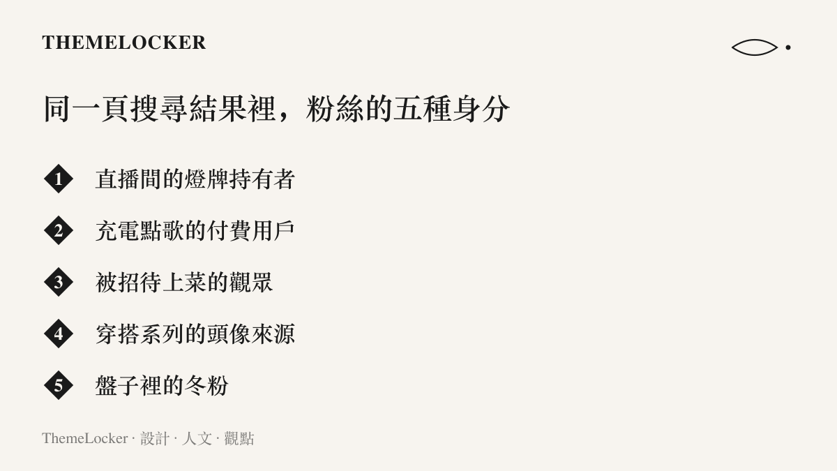 清單列出粉絲在這頁搜尋結果裡的五種身分，包括直播間燈牌持有者、充電點歌的付費用戶、被招待上菜的觀眾、穿搭系列的頭像來源，以及盤中的冬粉