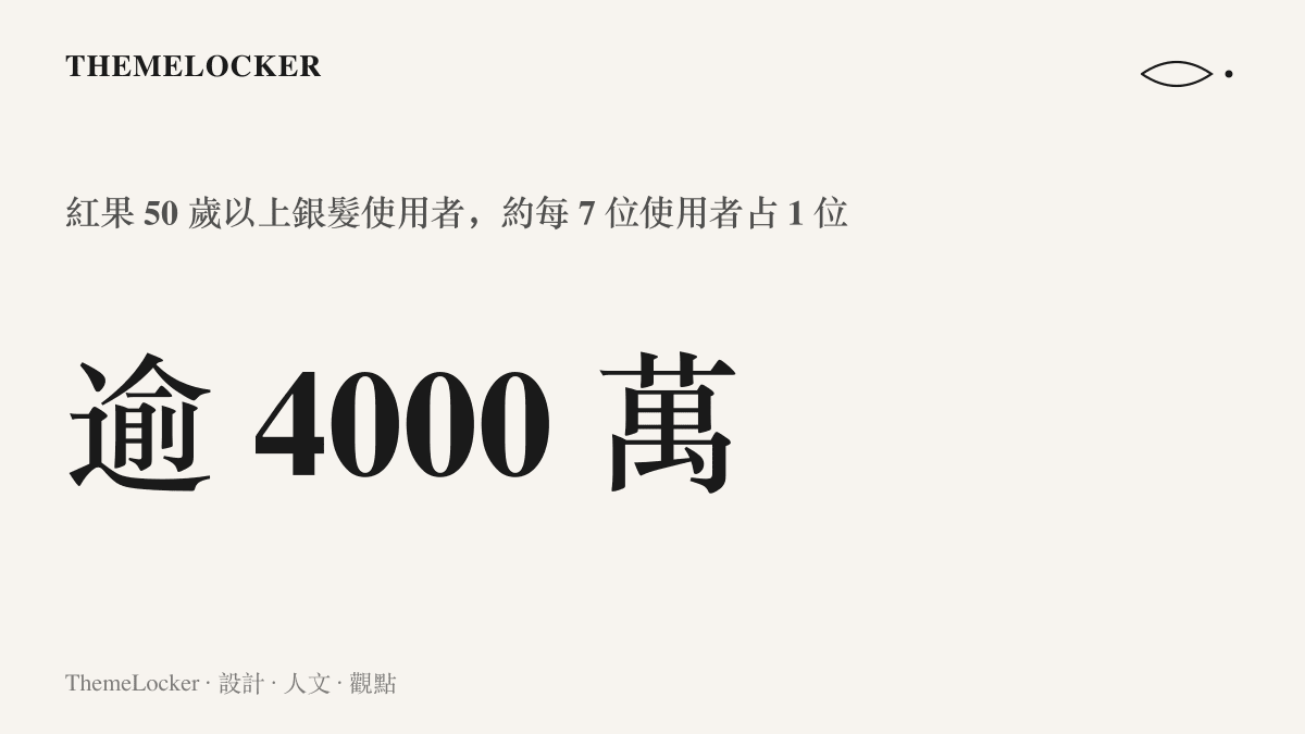 統計圖卡呈現紅果 50 歲以上銀髮使用者超過 4000 萬，約佔全站使用者七分之一，每人每天觀看約兩小時