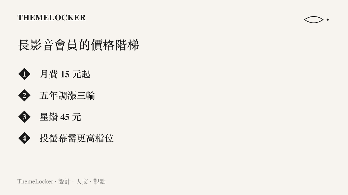 清單圖卡列出長影音平臺會員五年間的價格變化，包括 15 元月費起跳、調漲三輪、星鑽等級 45 元，以及投螢幕功能另需更高檔位