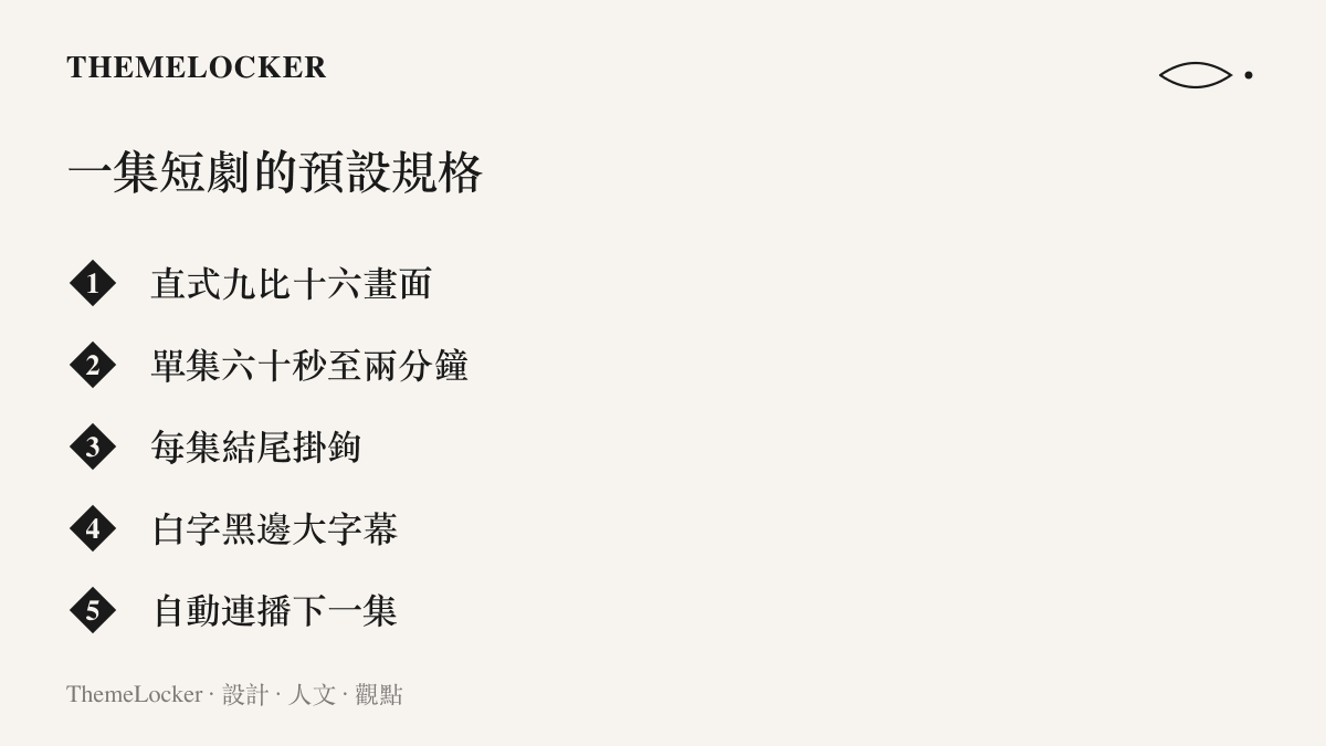 一集短劇的預設規格，包含直式畫面、一分多鐘片長、結尾懸念鉤子、白字黑邊大字幕與自動連播五種格式設定