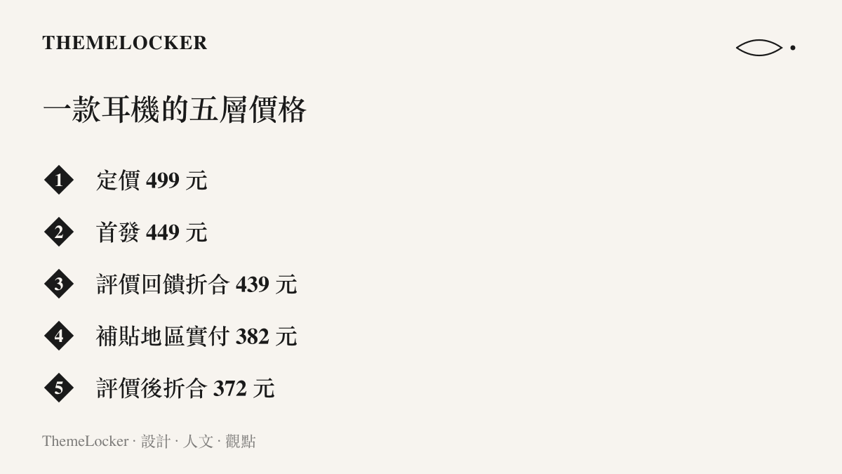 清單圖卡列出榮耀 Earbuds 耳夾式耳機從定價 499 元，經首發價、評價回饋，到補貼地區評價後折合 372 元的五層遞減價格