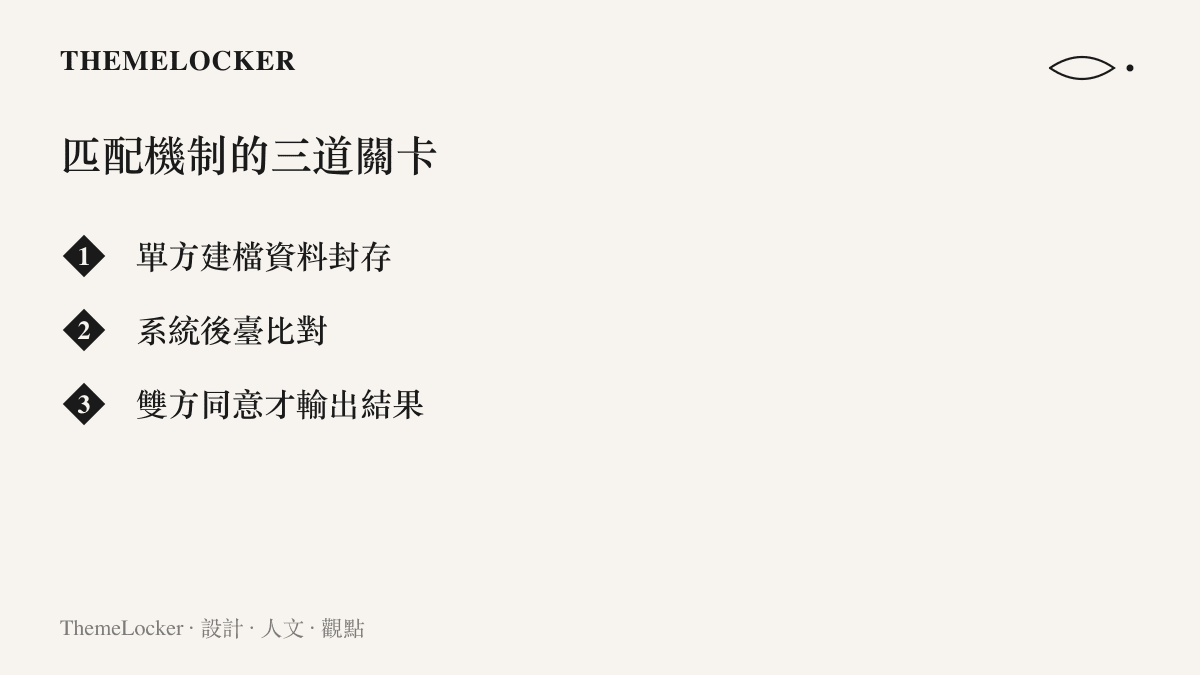 畫面列出尋親資料庫的匹配流程三階段：單方建檔時資料封存、系統後臺進行比對、雙方同意後才輸出配對結果。
