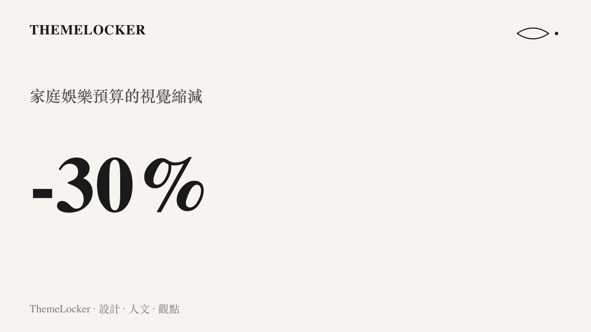 統計圖卡呈現家庭娛樂預算縮減百分之三十的數值，代表財務緊縮時期的資源調配。